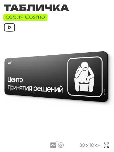 Табличка "Потенциально неприемлемый контент", шуточная прикольная табличка на дверь и стену, декор для офиса и дома, серия COSMO DECOR, 30х10 см, Айдентика Технолоджи