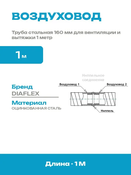 Воздуховод 160 мм спиральный оцинкованный стальной 1 метр