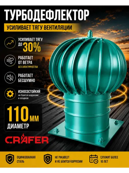 Crafer Турбодефлектор 110 бирюзовый оцинкованный