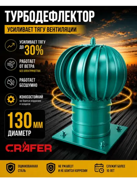 Crafer Турбодефлектор 130 бирюзовый оцинкованный
