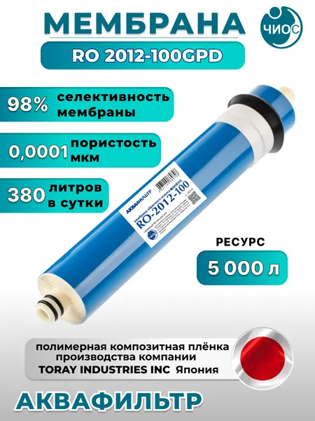 АкваФильтр Мембрана обратного осмоса RO 2012-100GPD
