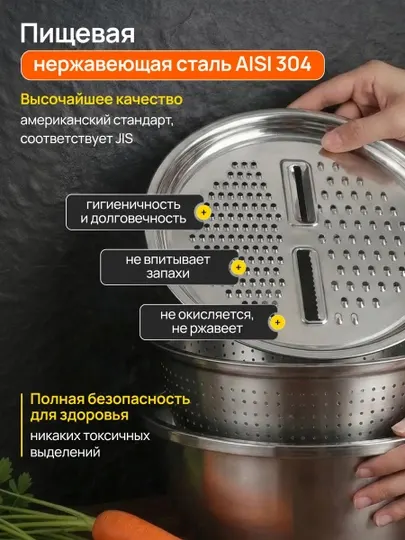 Набор кухонных емкостей с теркой из нержавеющей стали AISI 304, безопасная пищевая сталь