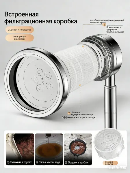 Душевой гарнитур с защита от засорения