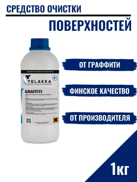 Телакка РУС Смывка краски с фасадов для удаления красок и маркера