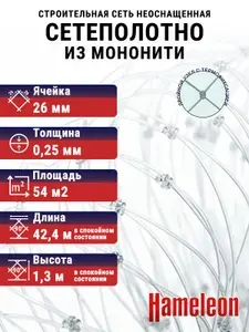 Momoi Сетка строительная леска, 0,25 мм, яч 26 мм, 1,8 м, 60 м
