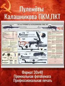 Плакат устройство "Пулеметы Калашникова 7,62-мм (ПКМ, ПКТ)" - постер 30х40см