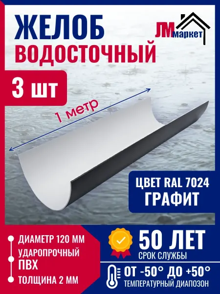 FINEBER Желоб водосточный пластиковый, 3м (1 м х 3 шт)