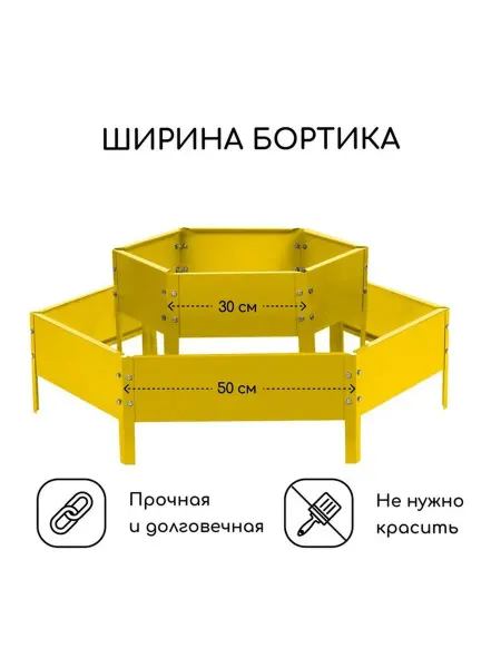 Яркая двойная оцинкованная клумба для сада