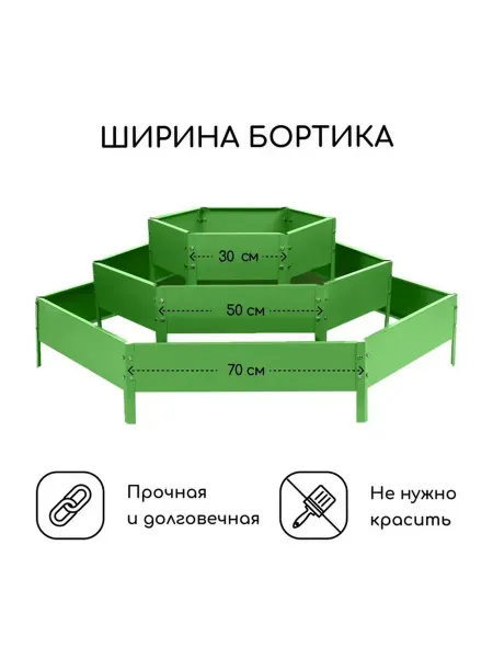 Многоярусная оцинкованная клумба для ярких садов
