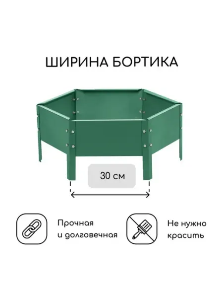 Оцинкованная клумба для сада и огорода