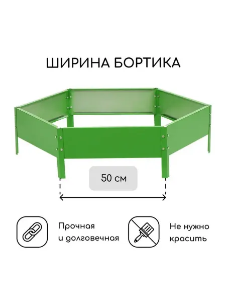 Стильная зеленая оцинкованная клумба