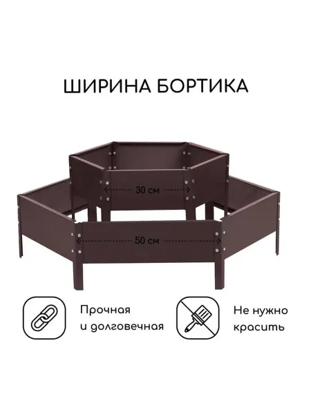 Элегантная двойная клумба из оцинкованной стали