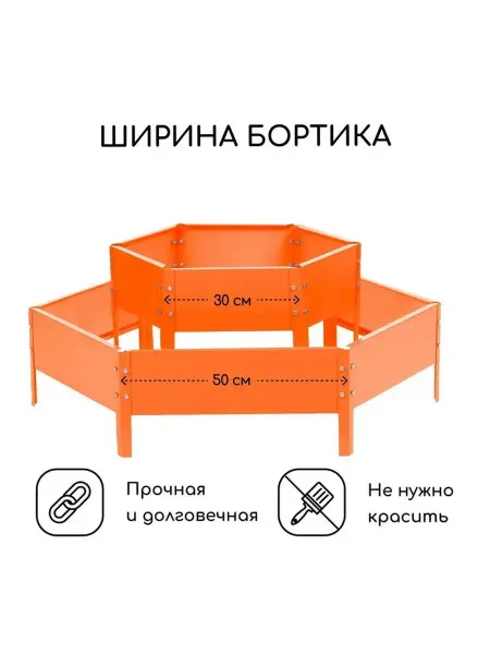 Многоярусная оцинкованная клумба для ярких цветов