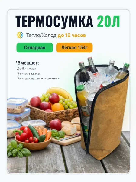 BATMAX Термосумка,сумка холодильник туристический для еды