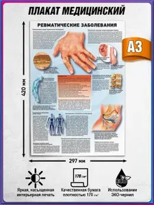 Информационный медицинский плакат "Ревматические заболевания" / А-3 (30x42 см.)