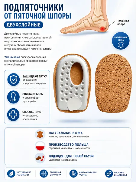 Corbby Подпяточники при боковой пяточной шпоре HEEL SIDE SPAR