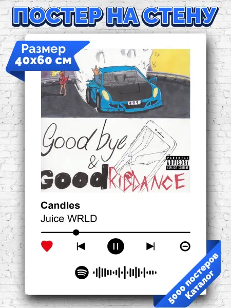 Arthata-spotify постер Спотифай постер Спотифай плакат Juice WRLD - Candles 40х60