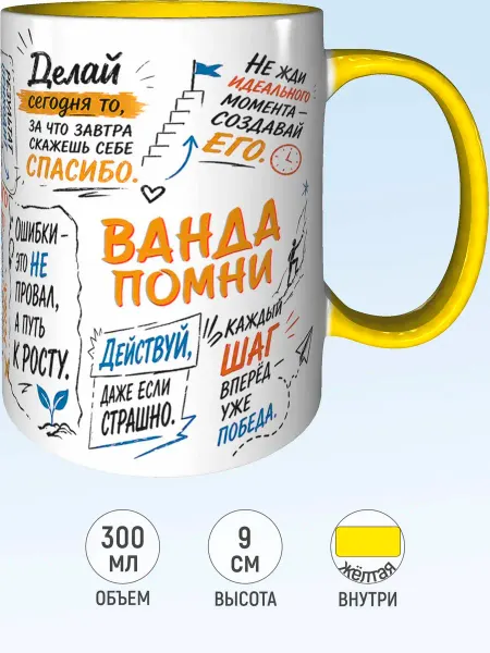 MadePrint Кружка мотивационная Ванда - внутри и ручка желтая