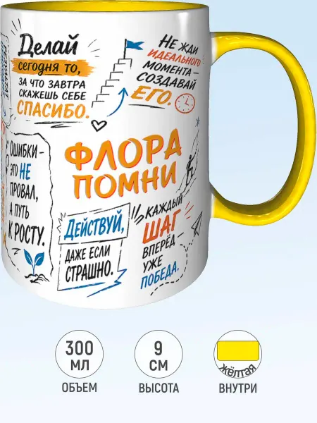 MadePrint Кружка мотивационная Флора - желтая внутри и ручка