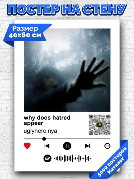 Arthata-spotify постер Спотифай постер Спотифай плакат uglyheroinya - why does hatred appear 40х60