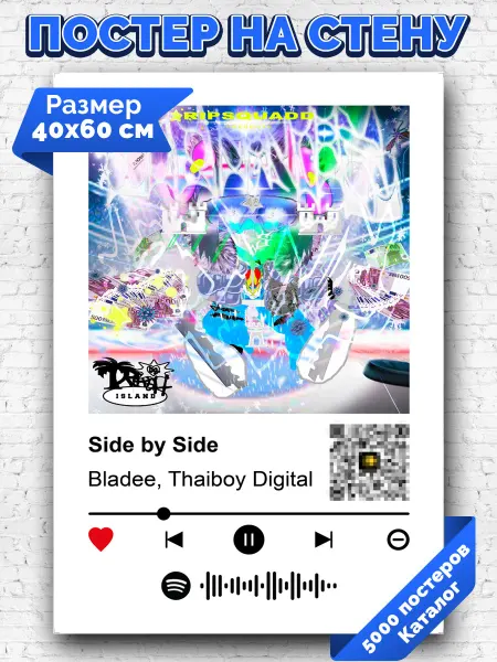 Arthata-spotify постер Спотифай постер Спотифай постер Bladee Thaiboy Digital - Side By Side 40х60