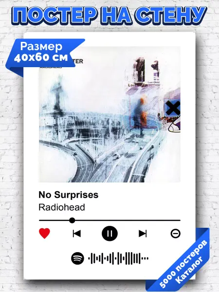 Arthata-spotify постер Спотифай постер Плакат на стену Radiohead - No Surprises 40х60