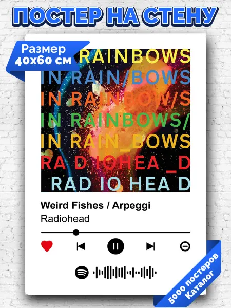 Arthata-spotify постер Спотифай постер Плакат на стену Radiohead - Weird Fishes Arpeggi 40х60