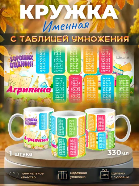 ProKruzhki Кружка именная таблица умножения Агрипина