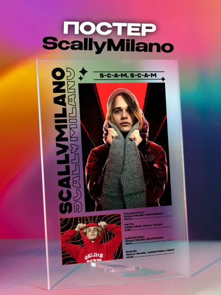 Giftdose Постер коллаж на стекле 14х20 Scally Milano
