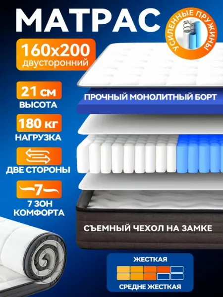 Ортопедия скрученный матрас 160х200 пружинный блок