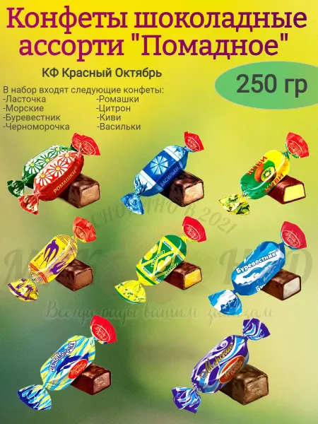 Ивинушкины сласти Конфеты шоколадные ассорти "Помадное", 250 гр