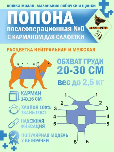 Popones Postoperative X Попона послеоперационная №0 с карманом для вкладыша