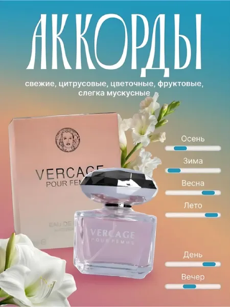 Парфюмерная вода, коллекция женских ароматов, модный парфюм, 50 мл
