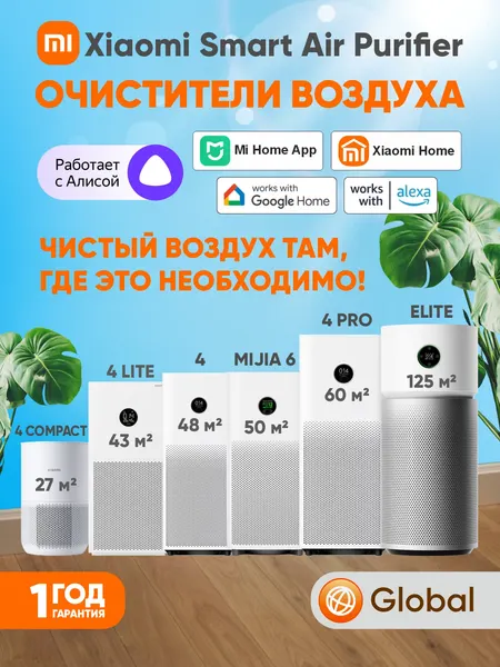 Умный очиститель воздуха Xiaomi Smart Air Purifier Elite, BHR6359EU, 125 кв. м, HEPA фильтр, Global