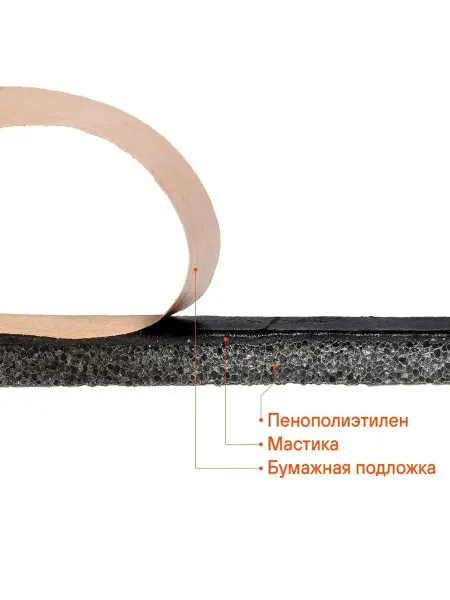 Эффективная шумоизоляция для автомобиля
