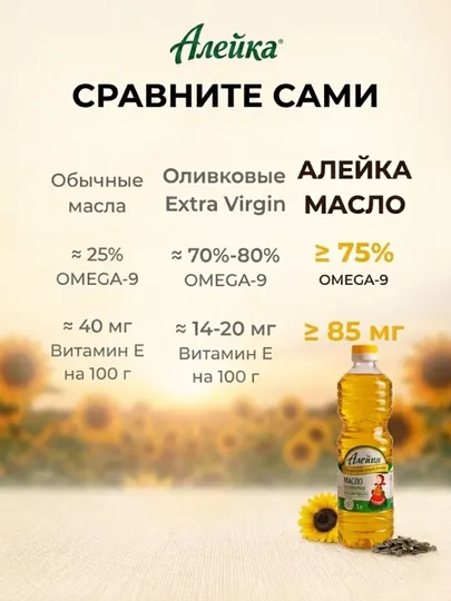 Натуральное нерафинированное подсолнечное масло "Алейка", без добавок, холодного отжима 1л