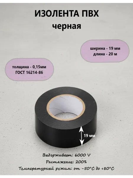 НЗЭТК Изолента ПВХ 0,15*19мм 20м черная