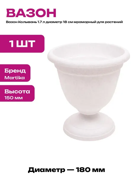 Кашпо пластиковое 18 см конус для растений матовое 1.7 литра