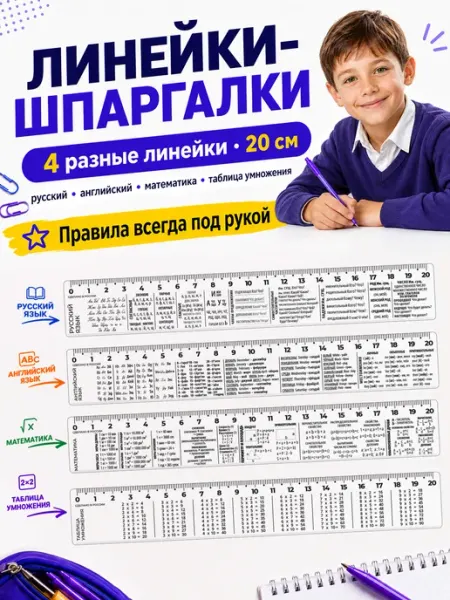 School be Cool Справочные линейки шпаргалки 20 см набор 4 шт ученику