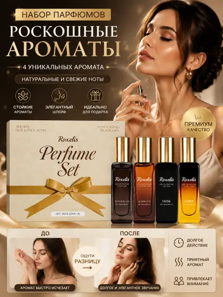 Подарочный набор парфюмерных ароматов для женщин