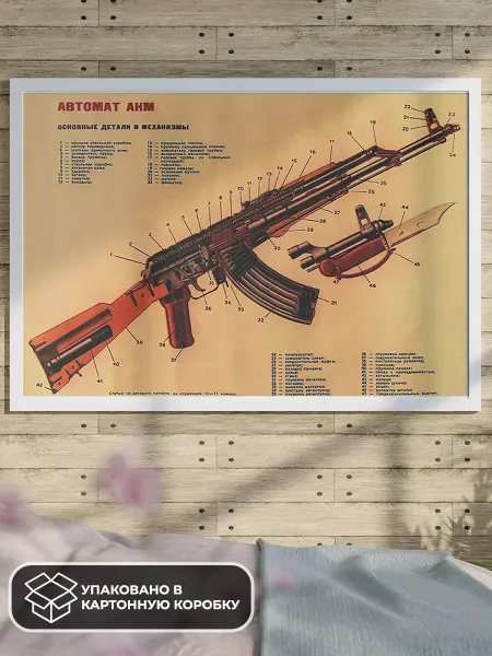 LAWE POSTERS Постер из крафт-бумаги The AKM 36 х 51 см