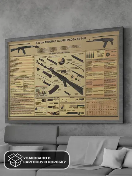 LAWE POSTERS Постер из крафт-бумаги АК-74 36 х 51 см