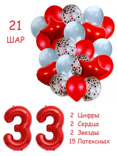 Balloon Day Шарики воздушные набор кр 21 фотозона цифра 33 года девушке