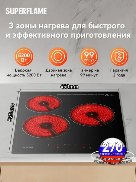 Superflame Official Варочная панель электрическая Superflame SCH45EB 3 конфорки