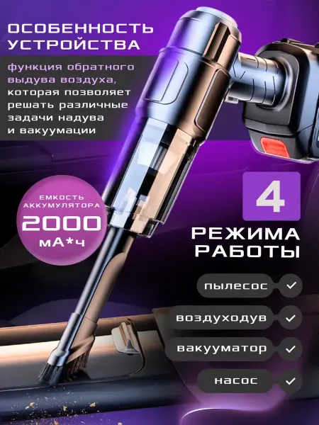 Anmediali Пылесос для автомобиля беспроводной, ручной автопылесос