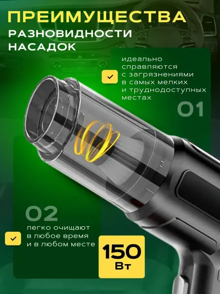 Авто пылесос Пылесос для автомобиля беспроводной мощный на аккумуляторе
