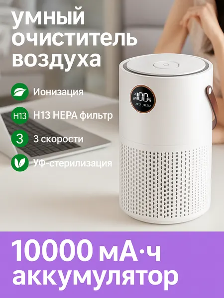 Умный очиститель воздуха с HEPA H13, ионизацией, УФ и ароматизацией