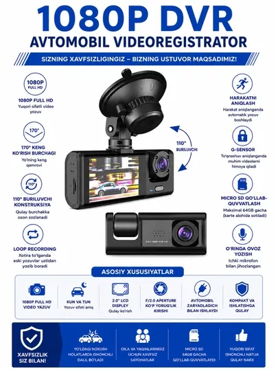Автомобильный видеорегистратор DVR 1080p