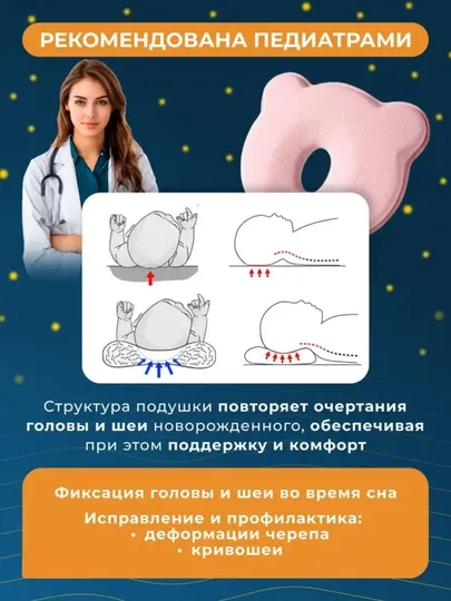 Подушка ортопедическая для новорождённых с анатомическим дизайном и эффектом памяти 3D