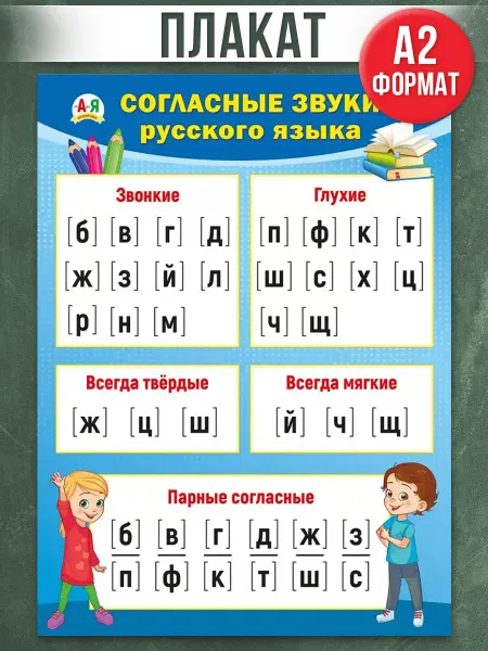 ТМ Мир поздравлений Обучающий плакат в кабинет русского языка Согласные звки